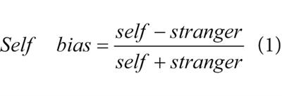 A common self-advantage across the implicit and explicit levels for self-body recognition